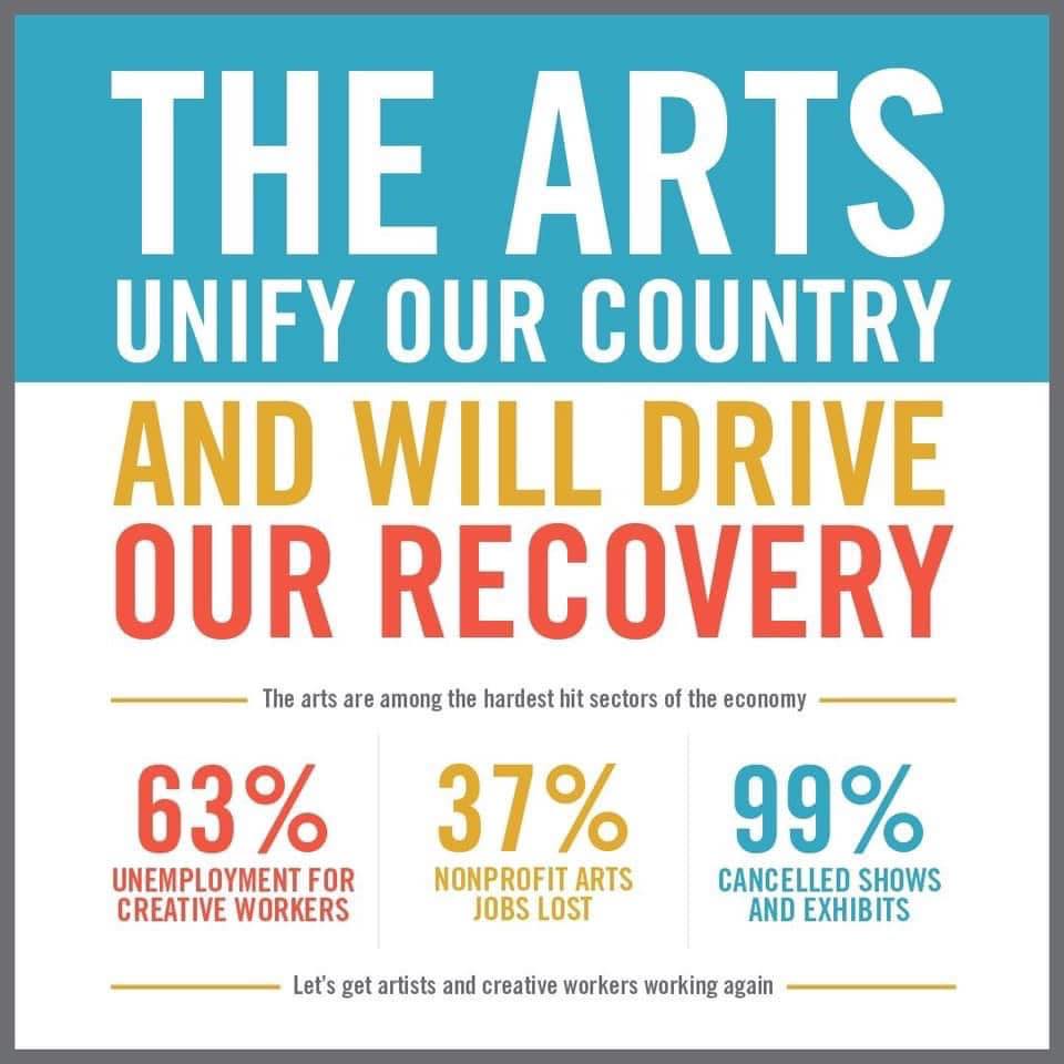 The arts unify our country